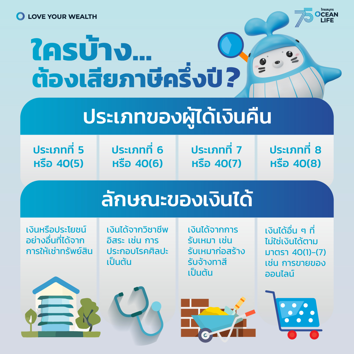 ยื่นภาษีครึ่งปี