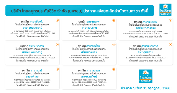 แจ้งยกเลิกสำนักงานสาขา
