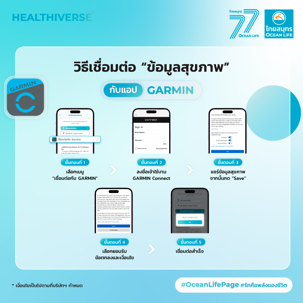 Garmin เชื่อมต่อ OCEAN CLUB APP