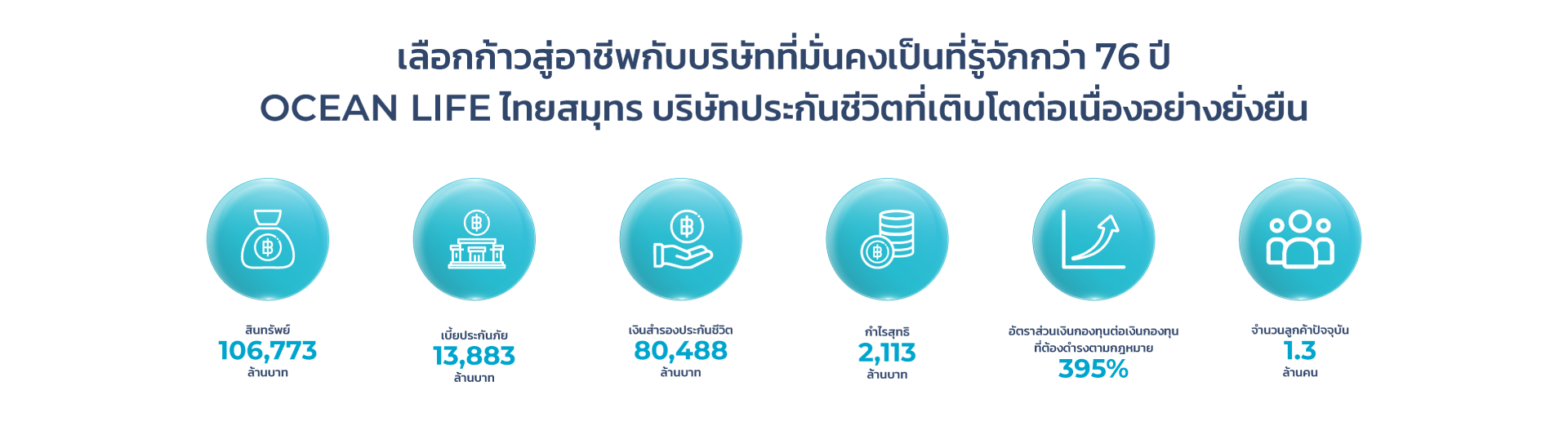 OCEAN LIFE - LIFE CONSULTANT