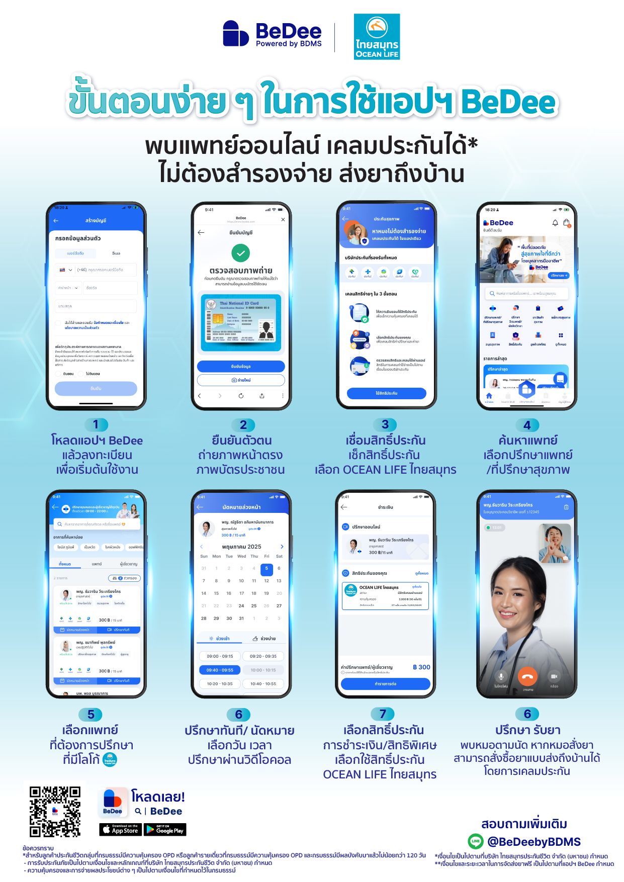 ขั้นตอนการใช้บริการ BeDee