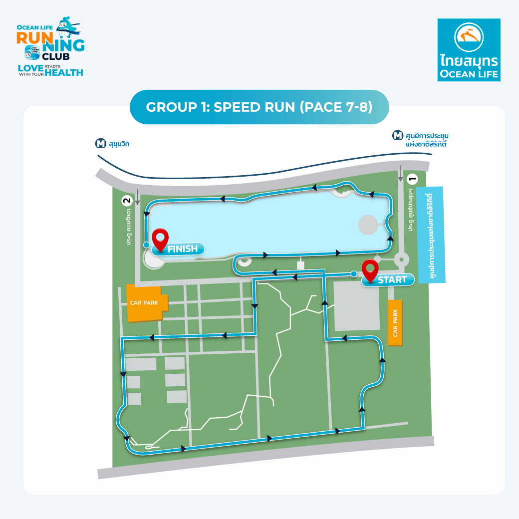 Group 1: Speed Run