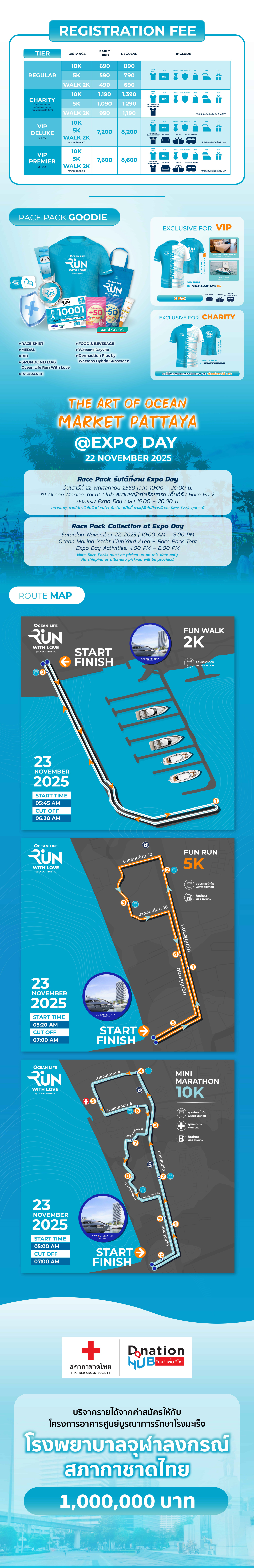 oceanlife run with love 2025