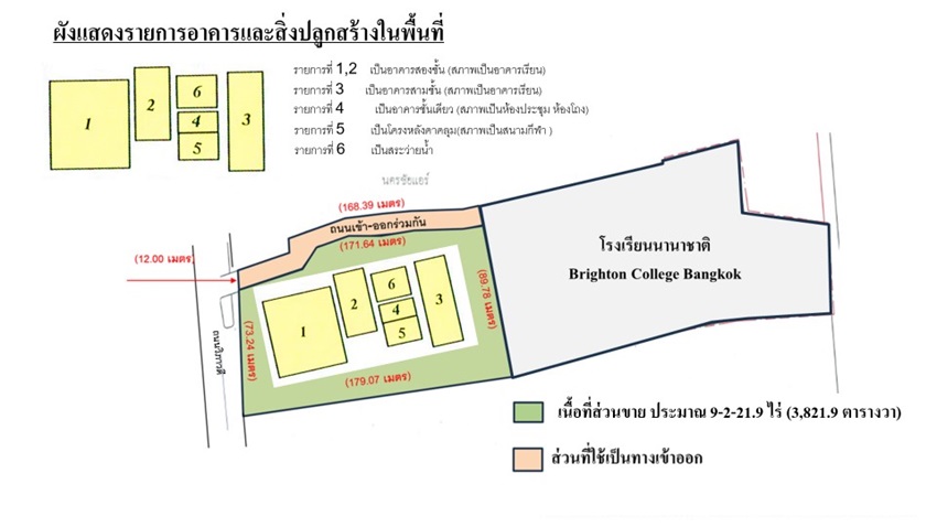 ซื้อ-ขายที่ดินแปลงที่ดินวิภาวดี (ใกล้แยกรัชวิภา)