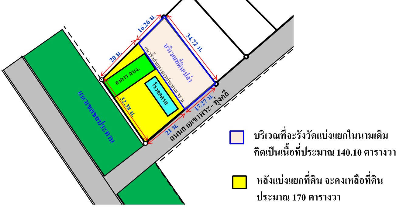 แปลงสาขาเดิมบางนางบวช