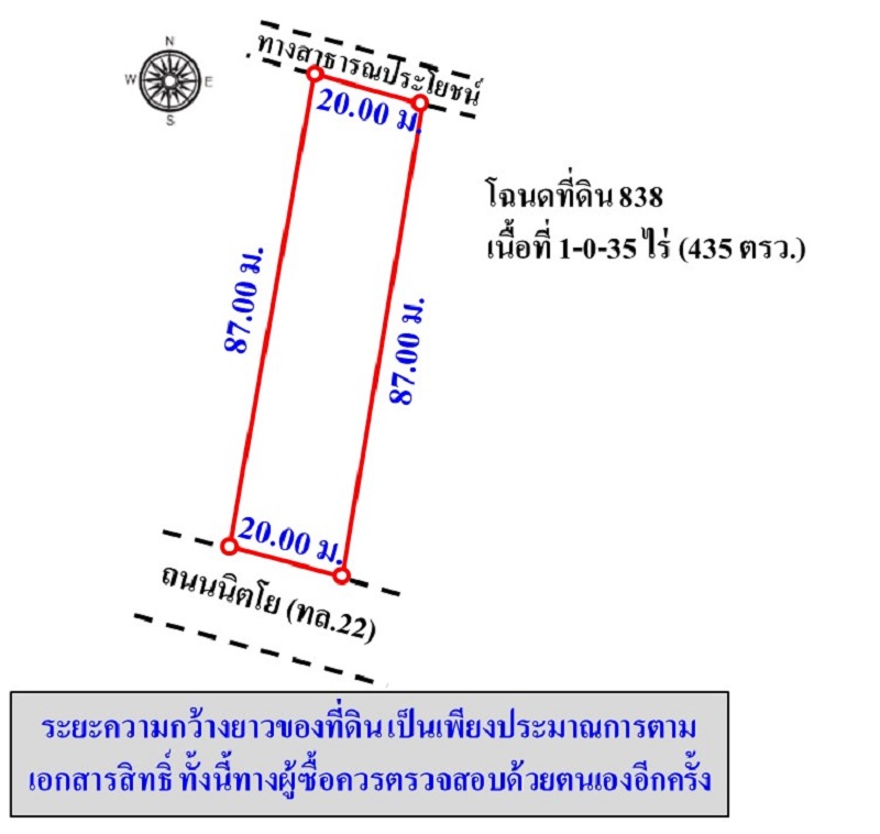 แปลงสาขาพังโคน