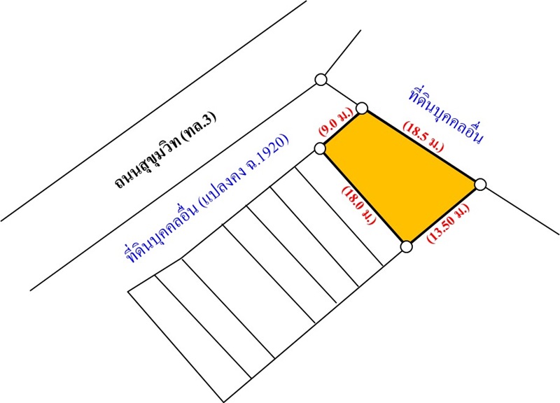แปลงสาขาแกลง