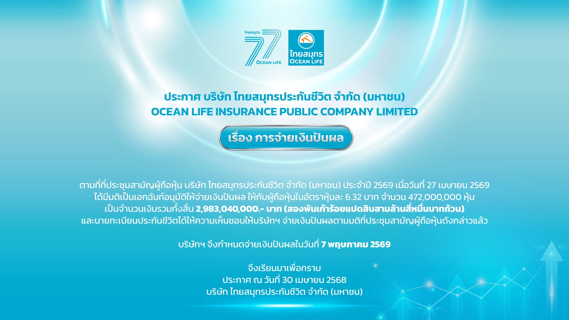 ประกาศ เรื่อง การจ่ายเงินปันผล ประจำปี 2569