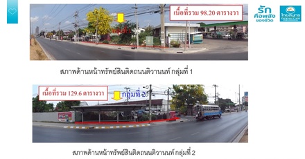 แปลงที่ดินปากเกร็ด(กลุ่ม1)
