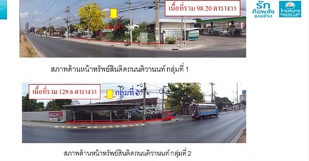 แปลงที่ดินปากเกร็ด(กลุ่ม2)