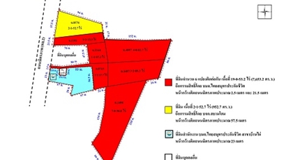 แปลงที่ดินบ้านไผ่